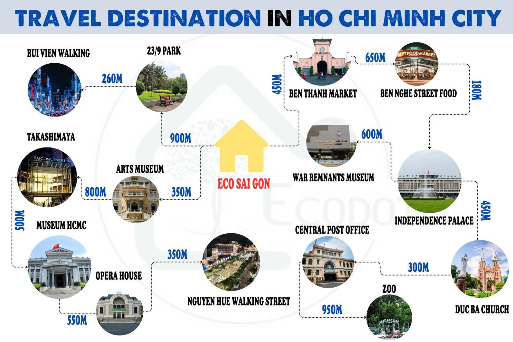 Eco Saigon Apartments Ho Chi Minh City Exterior photo